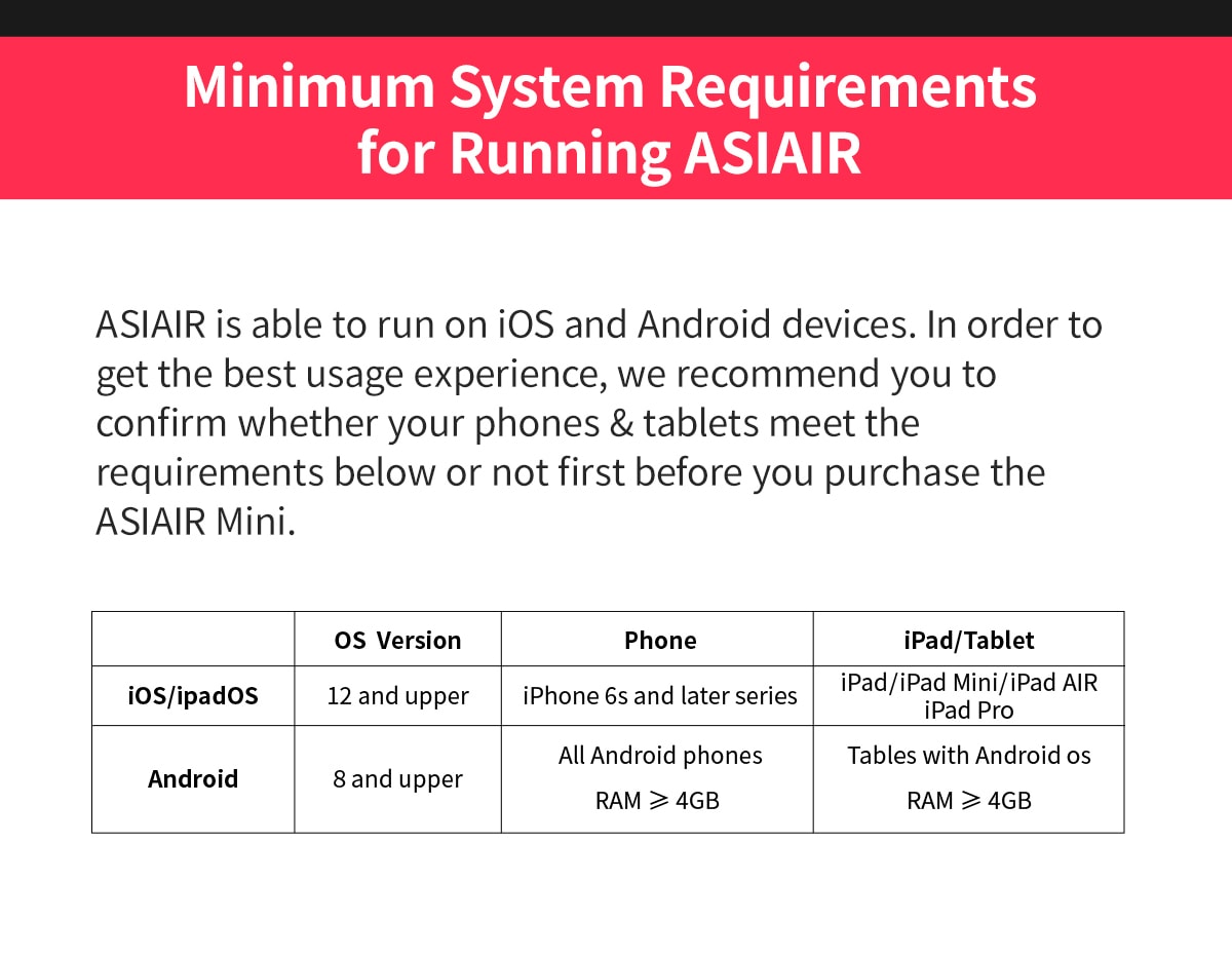 ASIAIR Mini wireless controller